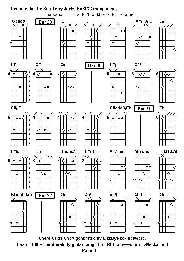 Chord Grids Chart of chord melody fingerstyle guitar song-Seasons In The Sun-Terry Jacks-BASIC Arrangement,generated by LickByNeck software.